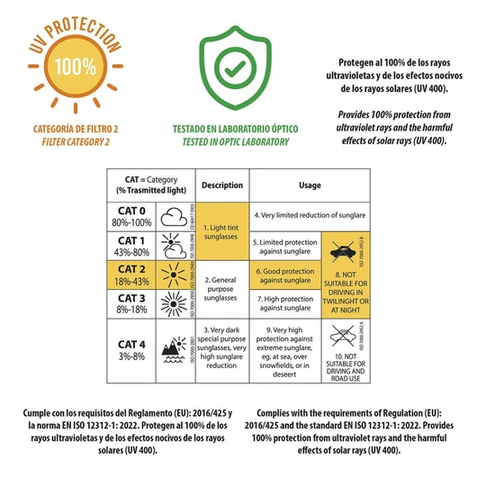 Dóra, a felfedező Flowers napszemüveg